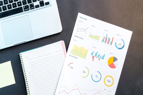 Key Performance Indicators (KPI)